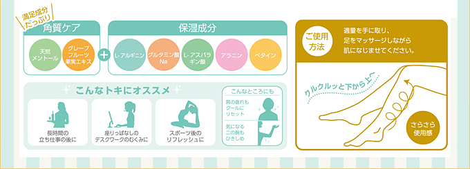 足リラキュット　ふくはらはぎひきしめマッサージクリーム